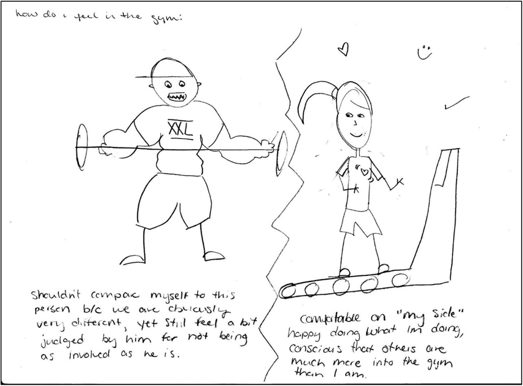 Stephanie Coen, gym study image